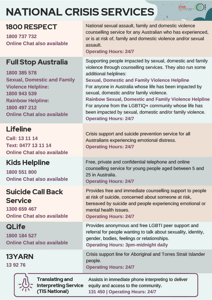 National Crisis Services