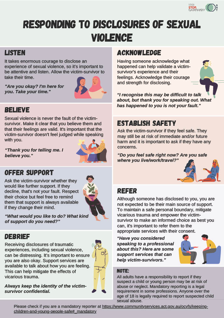 Responding to disclosures 1