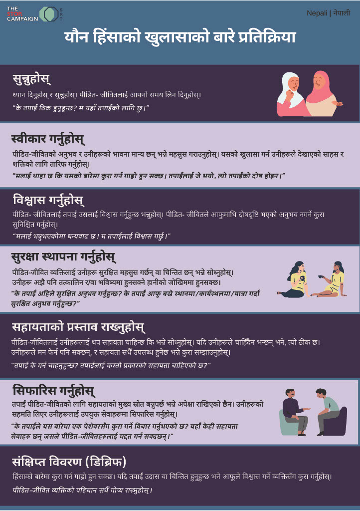 Responding to disclosures (Nepali)