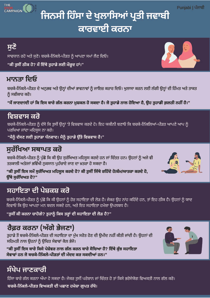 Responding to disclosures (Punjabi)